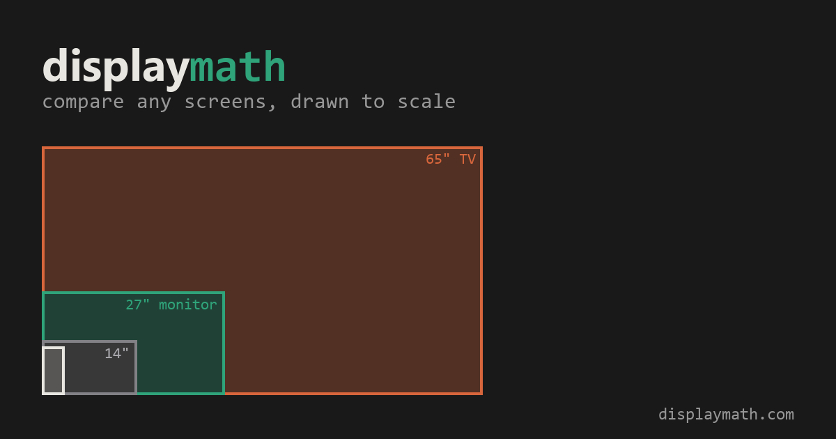 A cinema trip turned into a free calculator for TV size, seating distance and room fit